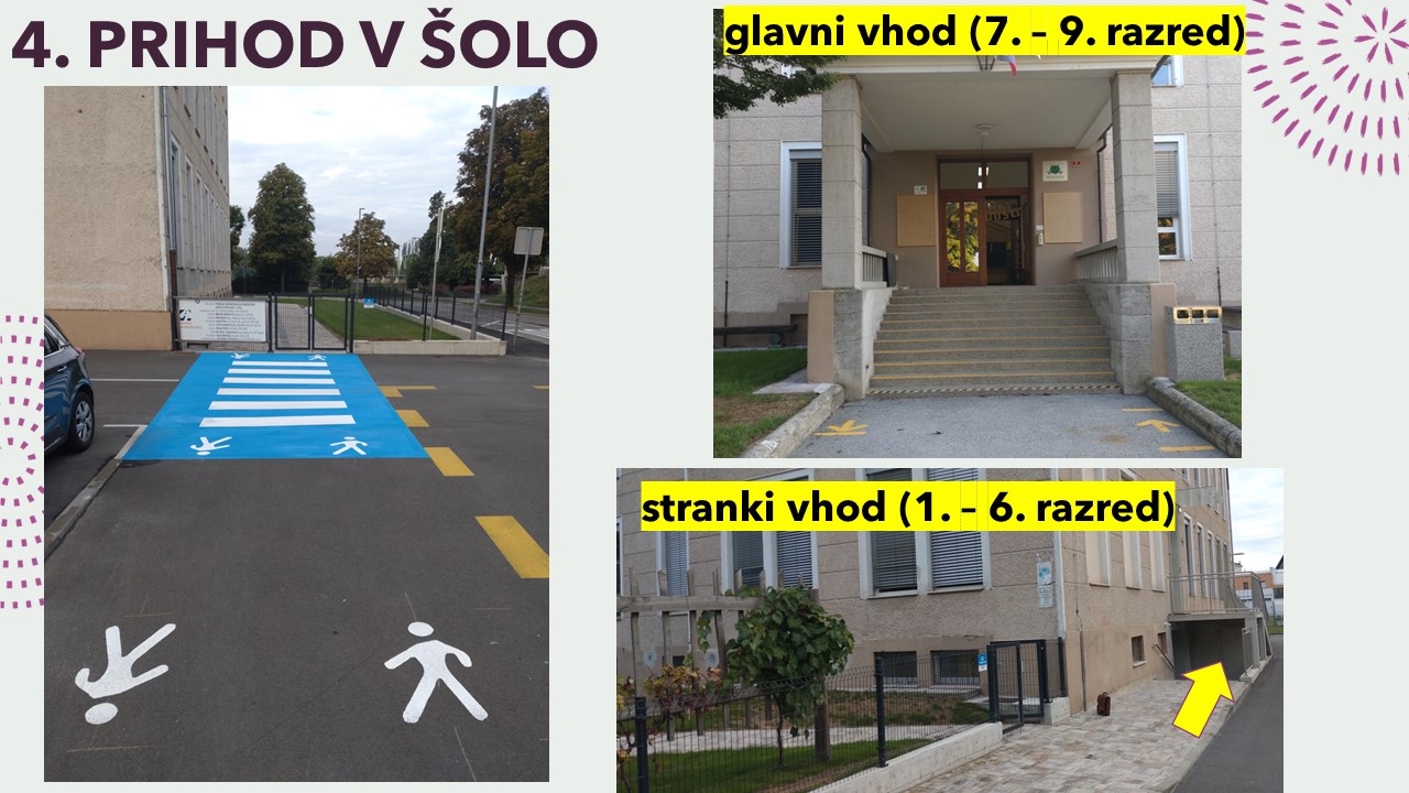 Prihodi v šolo 2022 23 1